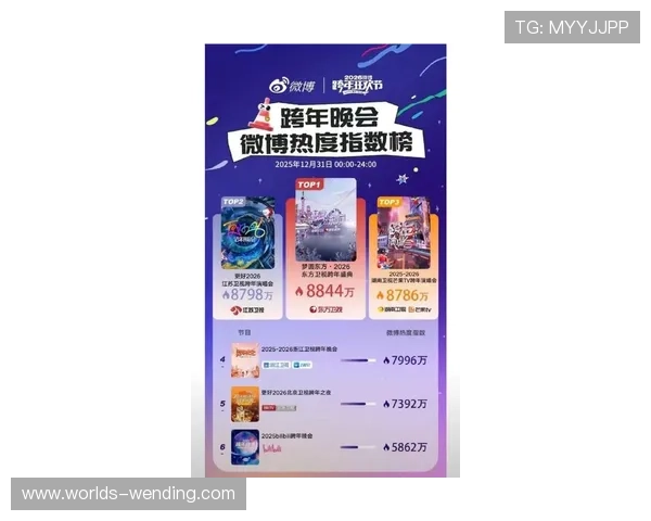 问鼎娱乐网娱乐打造最权威的娱乐资讯平台满足粉丝多样化需求