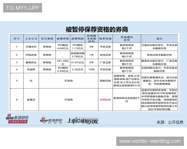 平搏体育支付方式多样化及资金安全保障措施详解 平搏体育支付方式多样化及资金安全保障措施详解