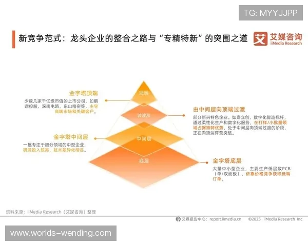 问鼎棋牌平台怎么样游戏种类丰富度及其在行业中的竞争优势分析