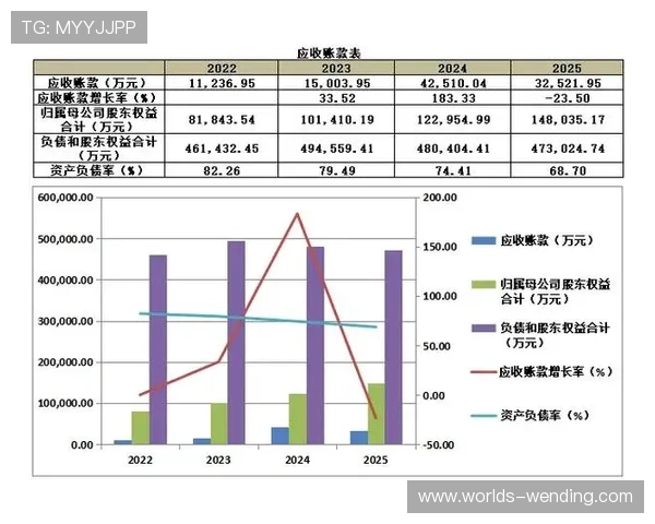 问鼎现金开户：保障资金安全的全面解决方案