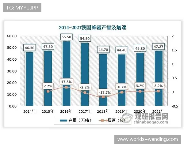 问鼎实业有限公司在行业中的发展历程与未来战略分析