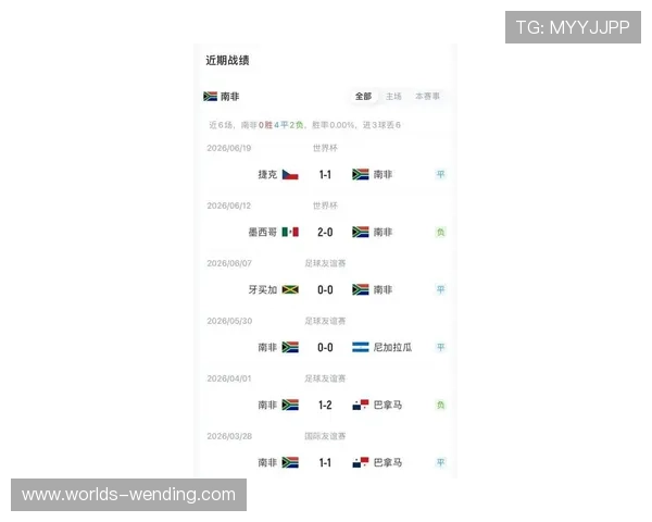 南非与韩国比赛首发阵容全名单及球员表现预测